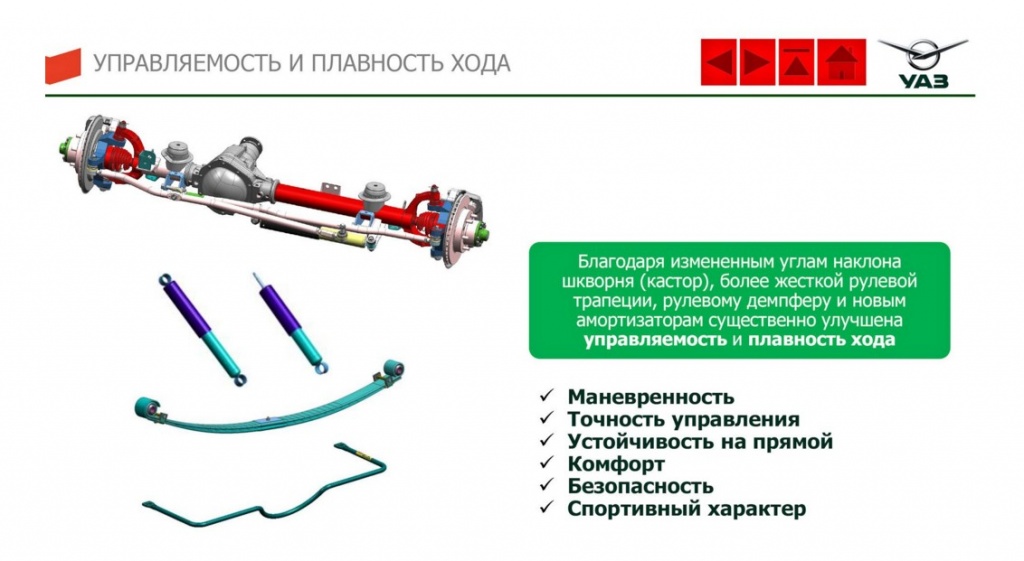 управляемость.jpg