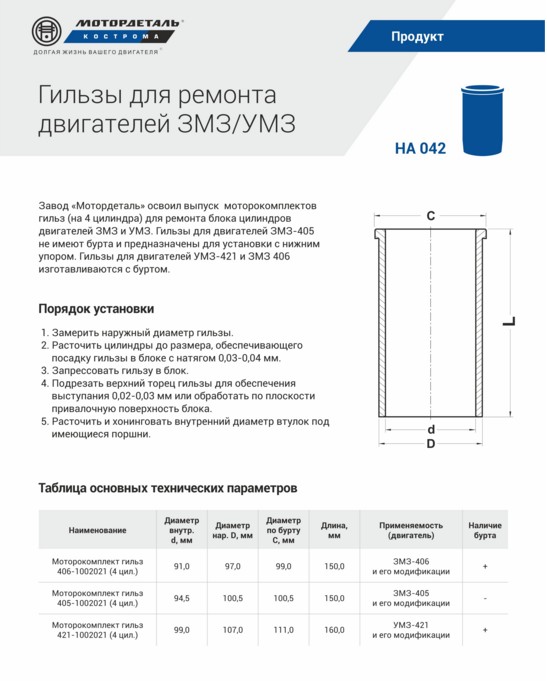 ГИЛЬЗЫ 1.jpg ГИЛЬЗЫ 1.jpg