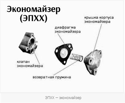 ЭКОНОМАЙЗЕР.jpg