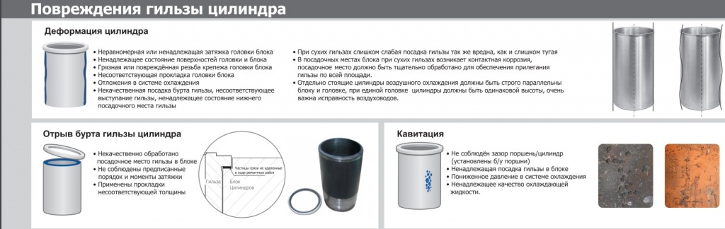 ПОВРЕЖДЕНИЕ ГИЛЬЗЫ ЦИЛИНДРА.jpg ПОВРЕЖДЕНИЕ ГИЛЬЗЫ ЦИЛИНДРА.jpg